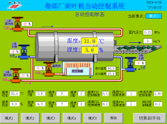 <strong>不家发布的分歧的职业尺度和规格制做的</strong>